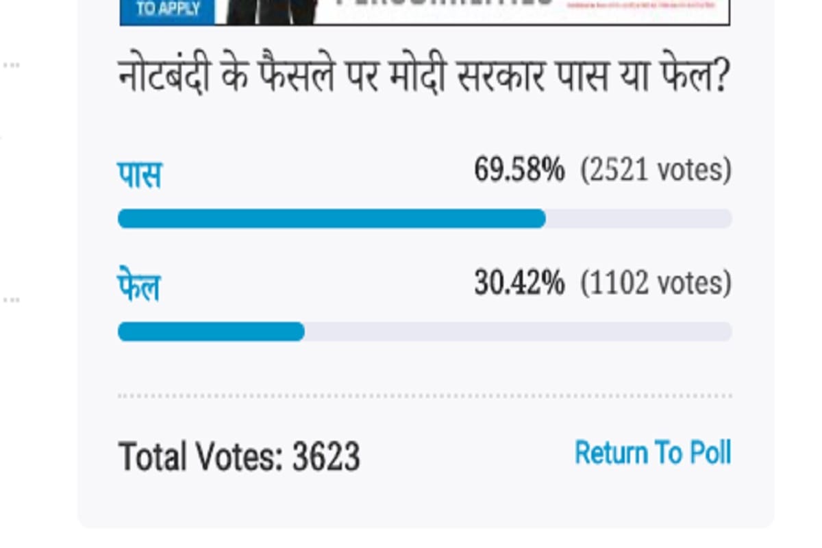 Amar ujala poll: Modi government note ban decision is right