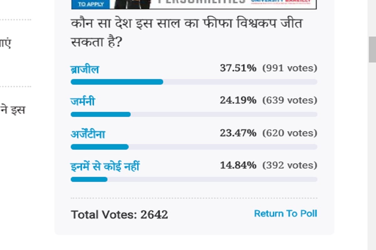  Amar ujala Poll: Brazil can win the FIFA World Cup
