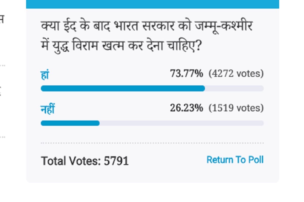 Amar ujala poll: Government should end ceasefire in J&K After Eid
