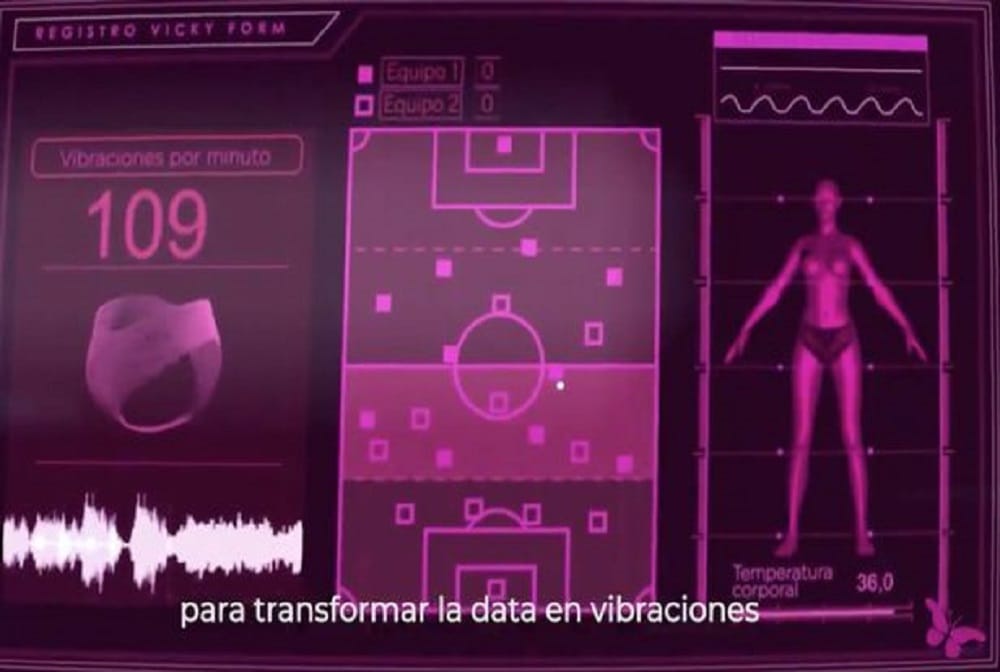 fifa world cup 2018: usa company Made Special Vibrating Underwear that vibrate at goals to women 