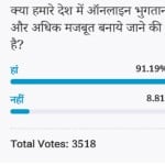 Amarujala Poll: Online payment system needs to be made stronger