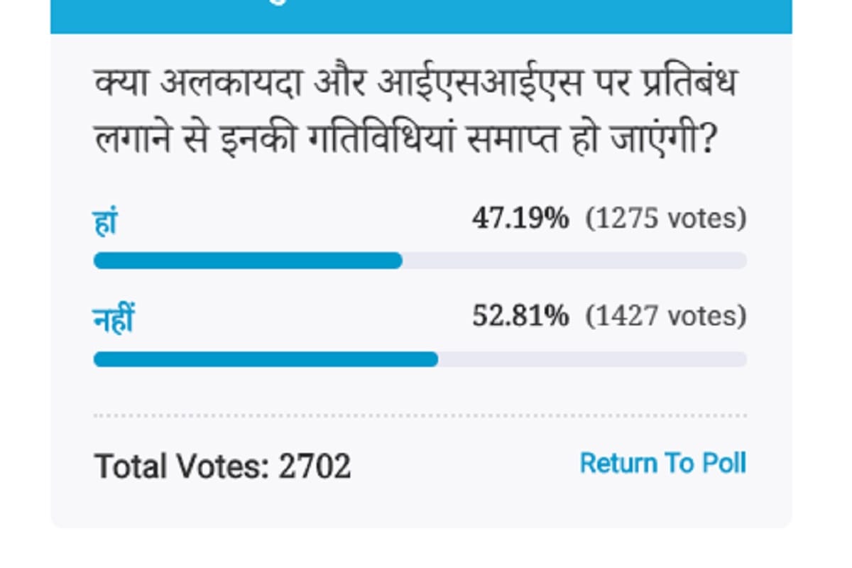 Amar ujala Poll: Ban on al-Qaeda and ISIS will end their activities