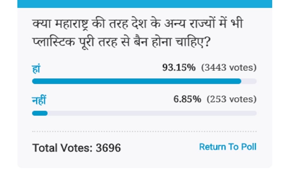 Amar Ujala Poll: plastic must be fully ban in other states like Maharashtra 