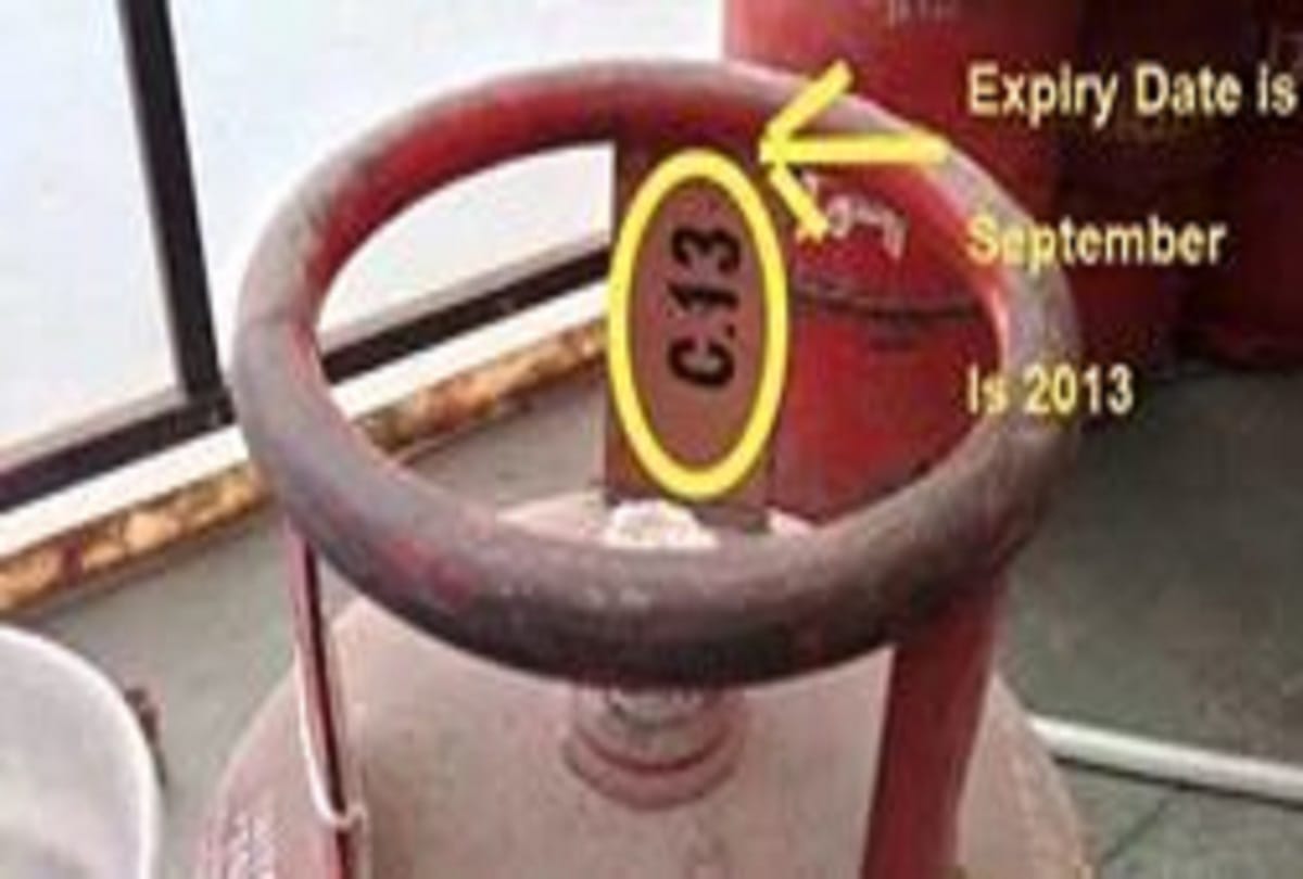 Know about the gas cylinder expiry date