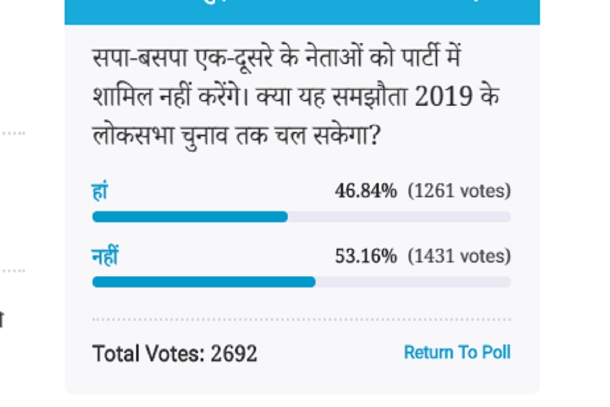 Amar ujala Poll: SP BSP agreement not to be deployed to each other rebel leader will be ended