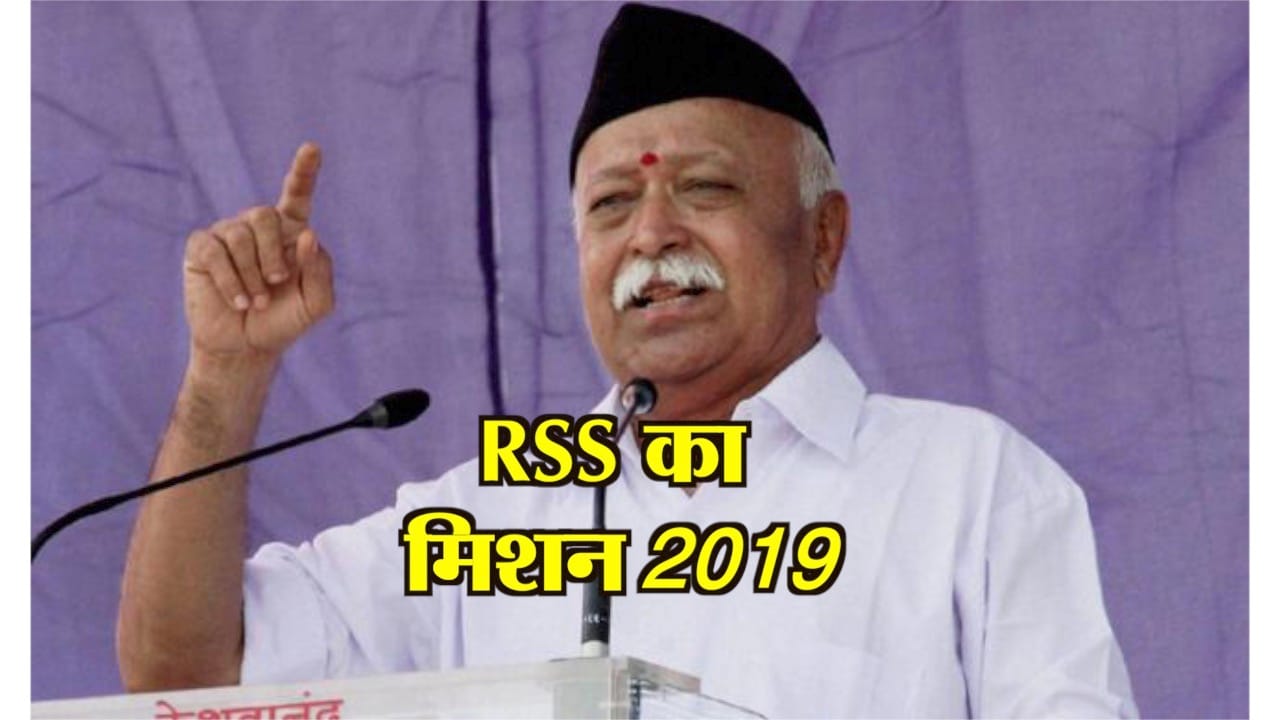 आरएसएस