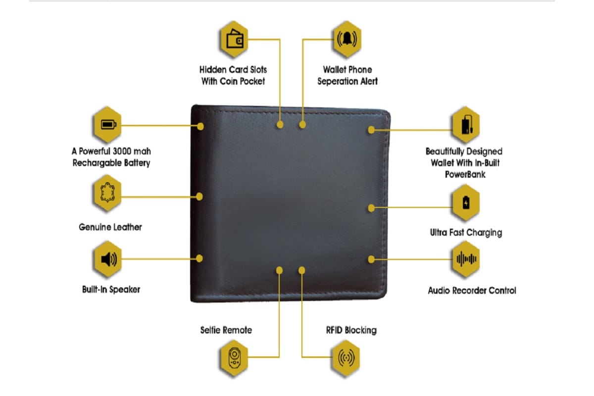 Arista Vault Introducing World’s First Wallet Bot with power bank and bluetooth