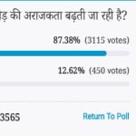 Amar ujala Poll: Voters Think mob lynching incidents increasing in the country