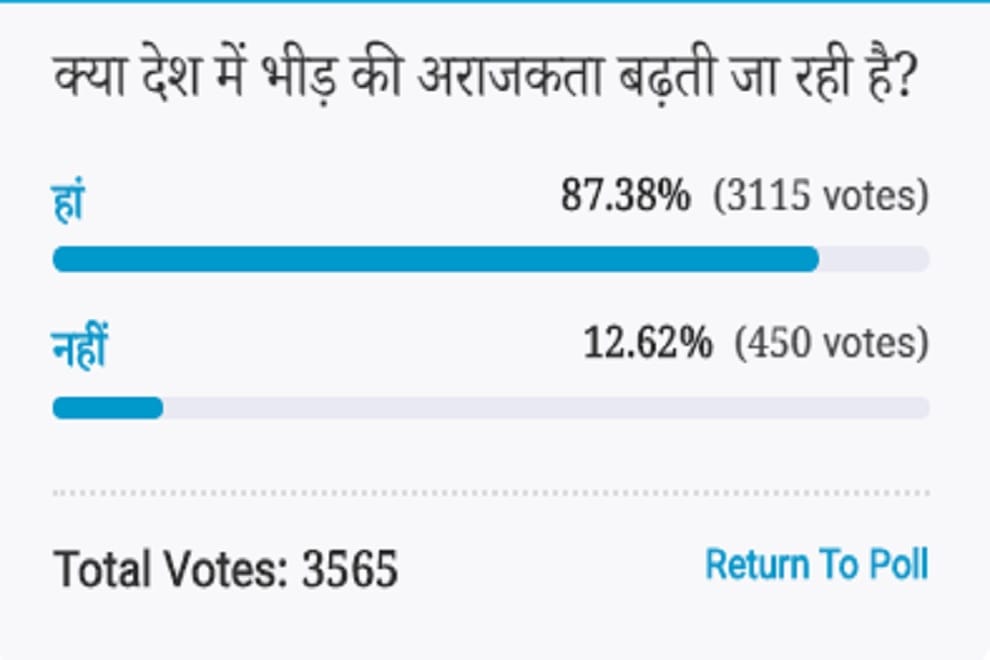 Amar ujala Poll: Voters Think mob lynching incidents increasing in the country