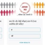Amar ujala Poll: Voters Think NEET and JEE exams should be held twice a year