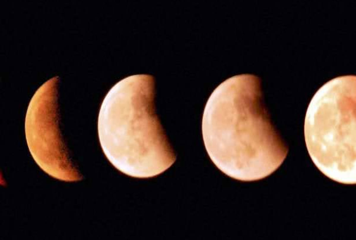 know about Lunar Eclipse 2018