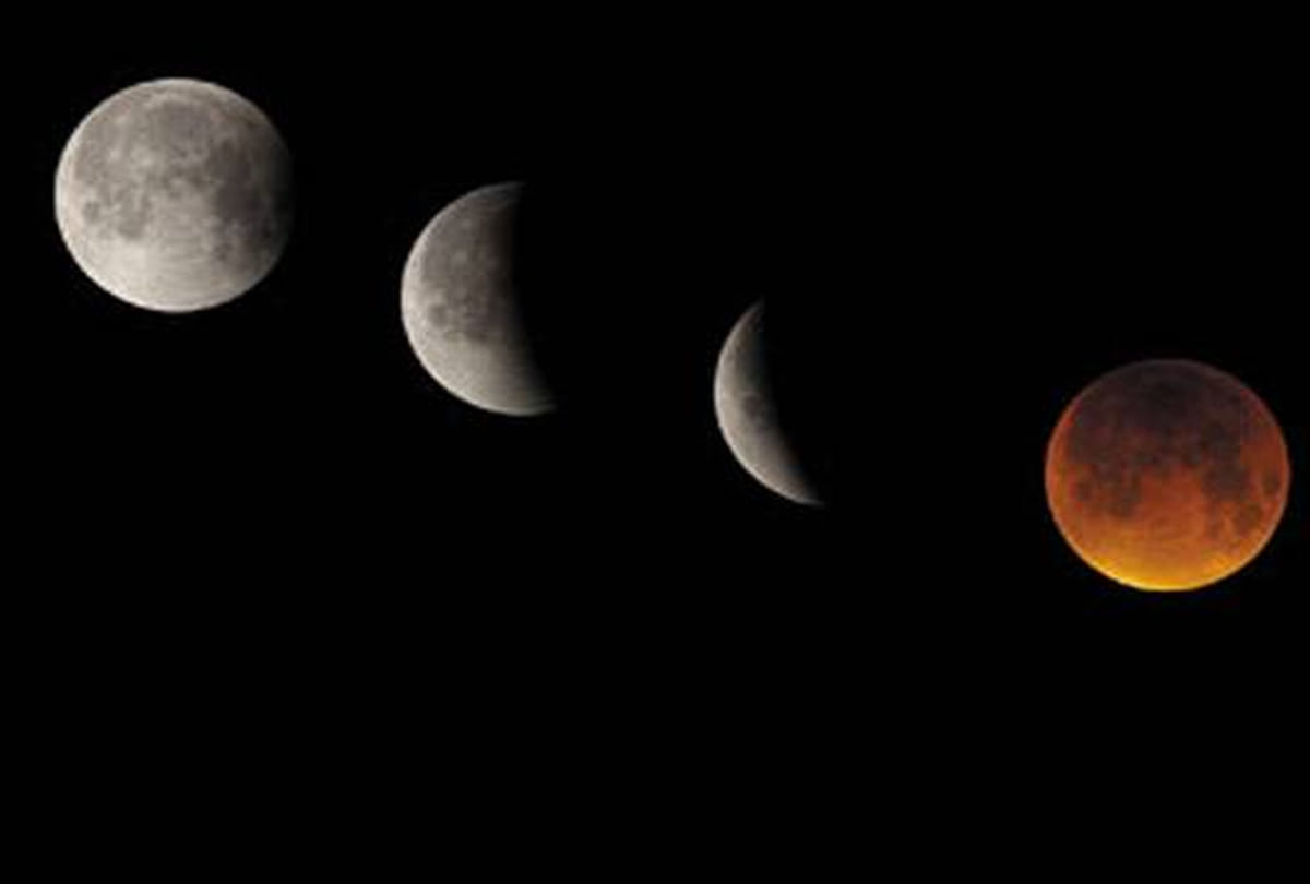 know about Lunar Eclipse 2018