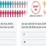 Amar ujala Poll: AAP and BJP will not be able to eliminate the deadlock between Delhi and Center
