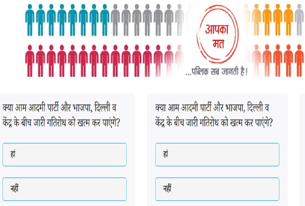 Amar ujala Poll: AAP and BJP will not be able to eliminate the deadlock between Delhi and Center