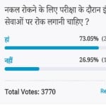 Amar ujala Poll: internet services should be stopped during the exam time To stop copying