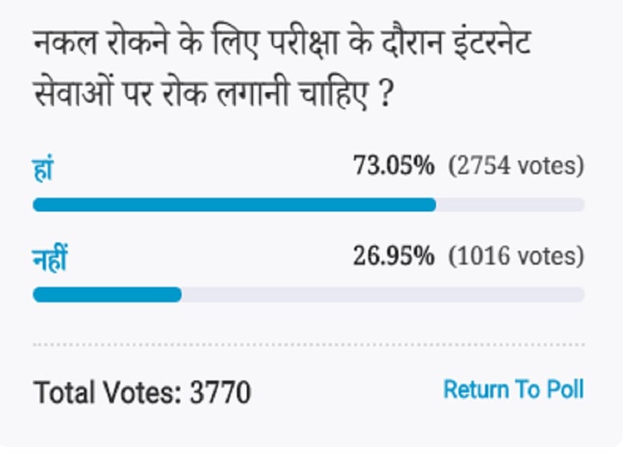 Amar ujala Poll: internet services should be stopped during the exam time To stop copying