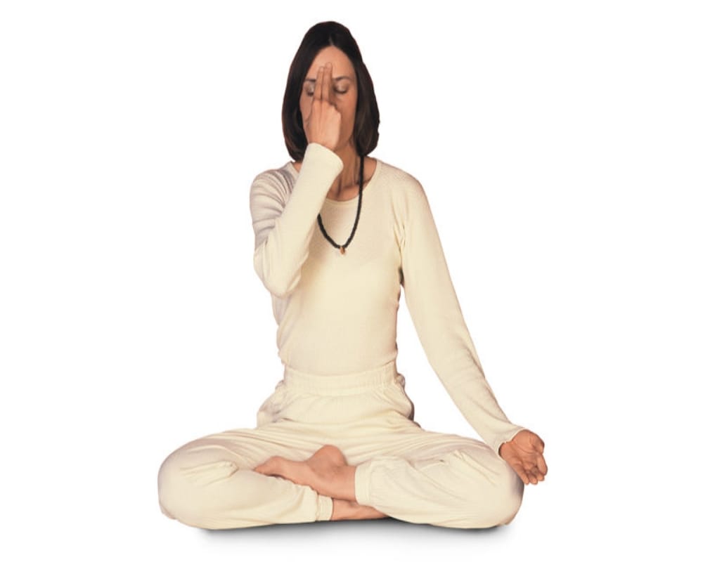 advantages and steps of anulom vilom in hindi