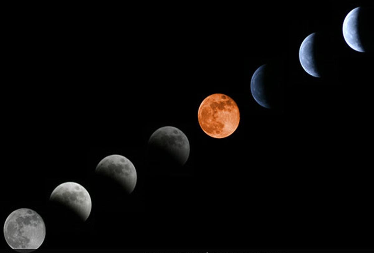 Lunar eclipse on July twenty seven