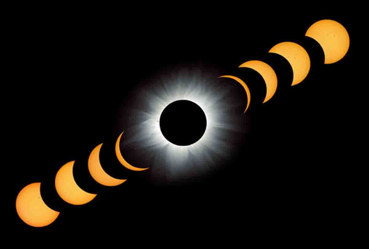 Lunar eclipse twenty seven july 2018