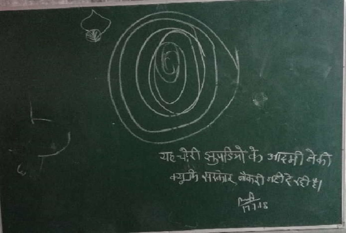 Rajasthan : Thieves Leaves Note On School Class Room Board Behind Stealing