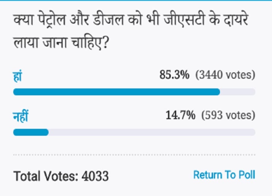 Amar ujala Poll: Voters Think petrol and diesel should also be under GST impractical
