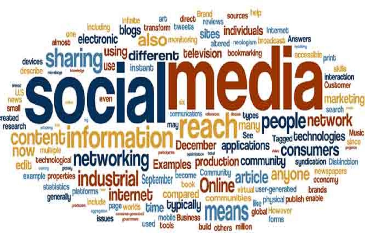 How social media profile impacts your selection for a job and career growth