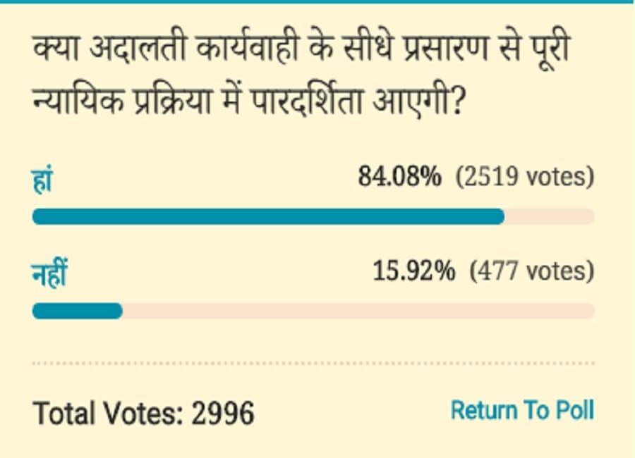 Amar ujala Poll: broadcast of Judicial proceeding will lead to transparency in judicial process