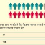Amar ujala Poll: Voters Think Vijay Mallya does not want to return to India