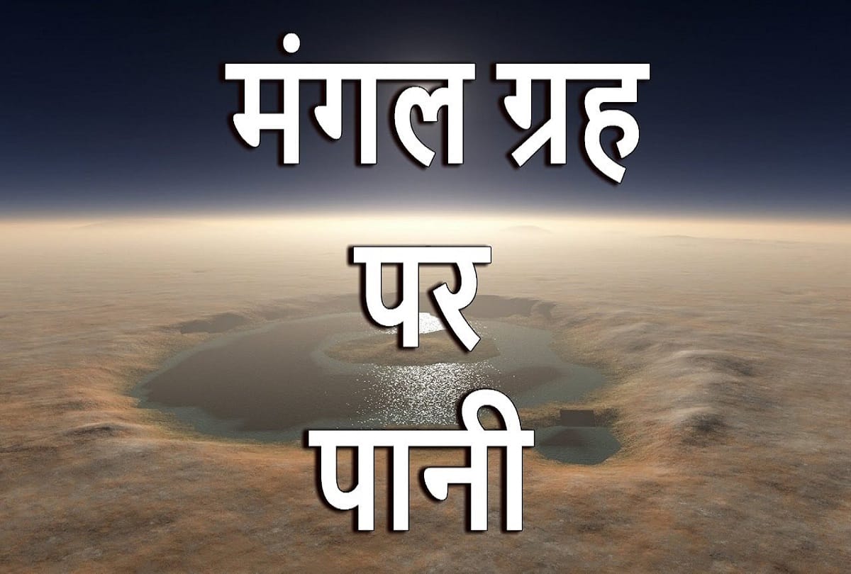 underground lake found on mars, possibility of human life too