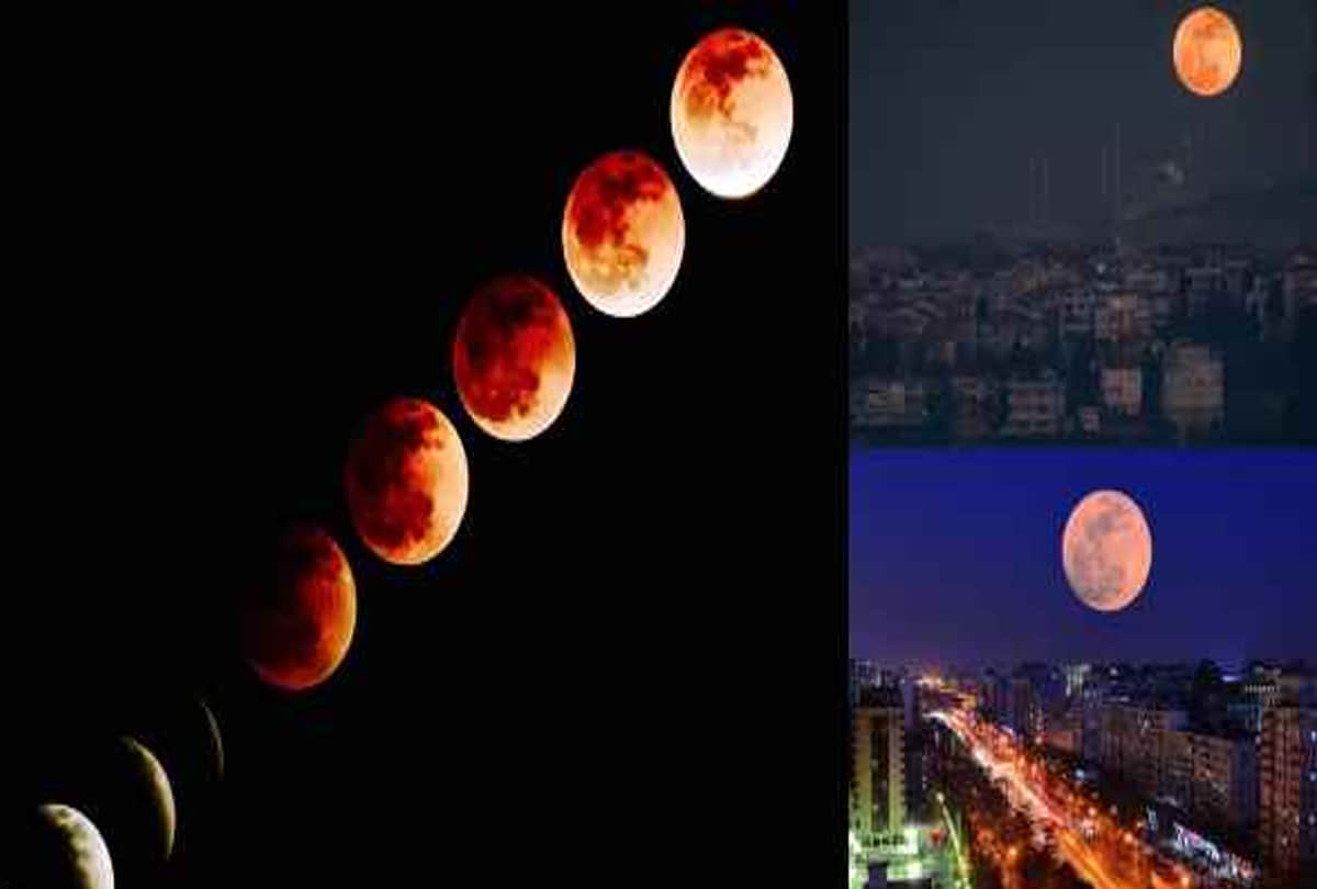 Lunar eclipse Effects on rashi 