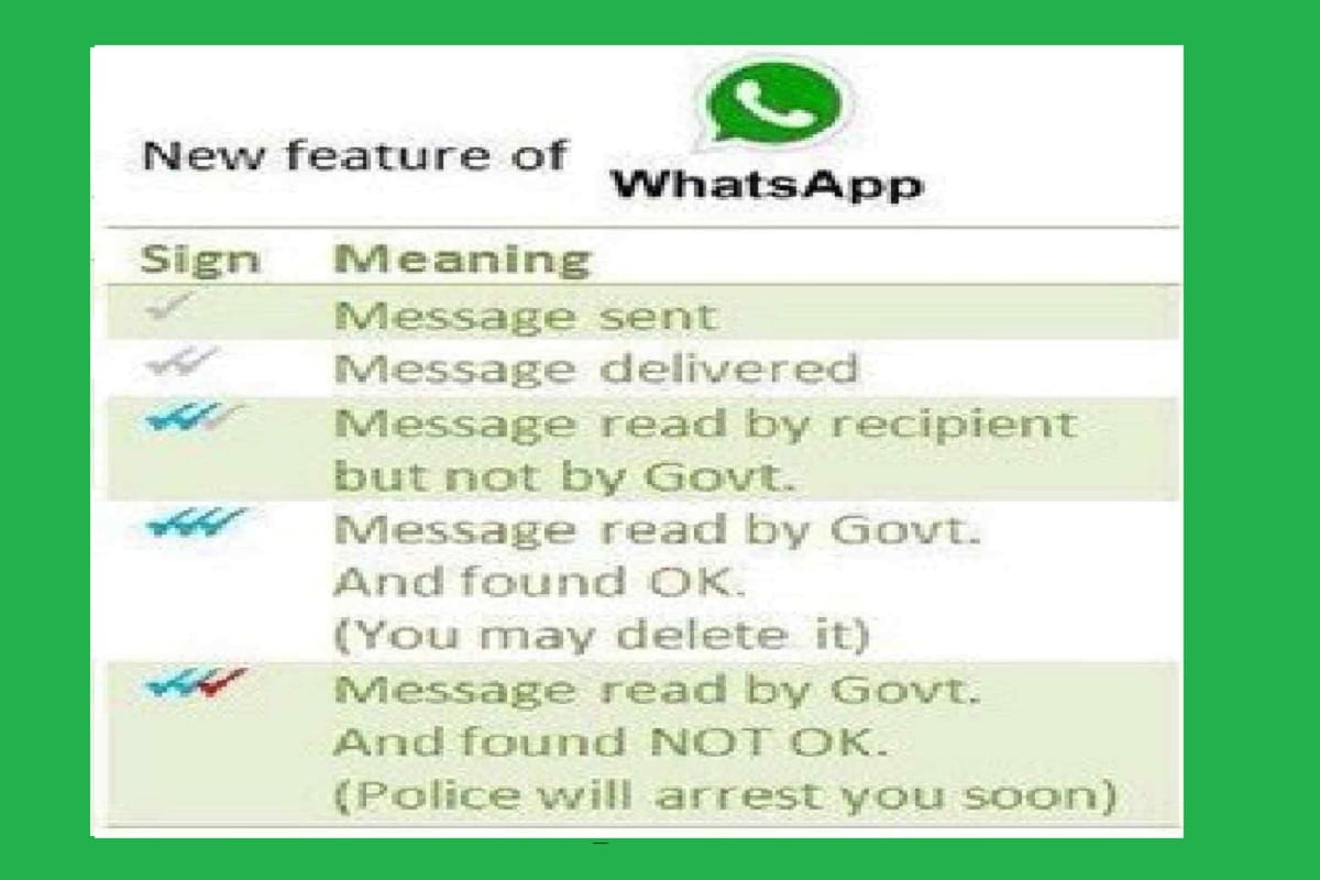 Whatsapp Third Blue Tick