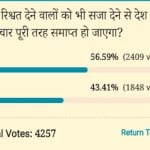 Amar ujala Poll: Corruption will be completely eliminated by punishing those who give bribe