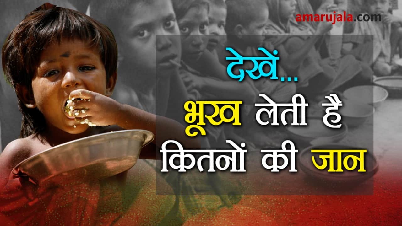  stats of hunger in India