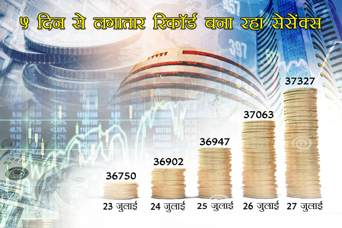 these are the reason why stock prices gain will not make investor rich