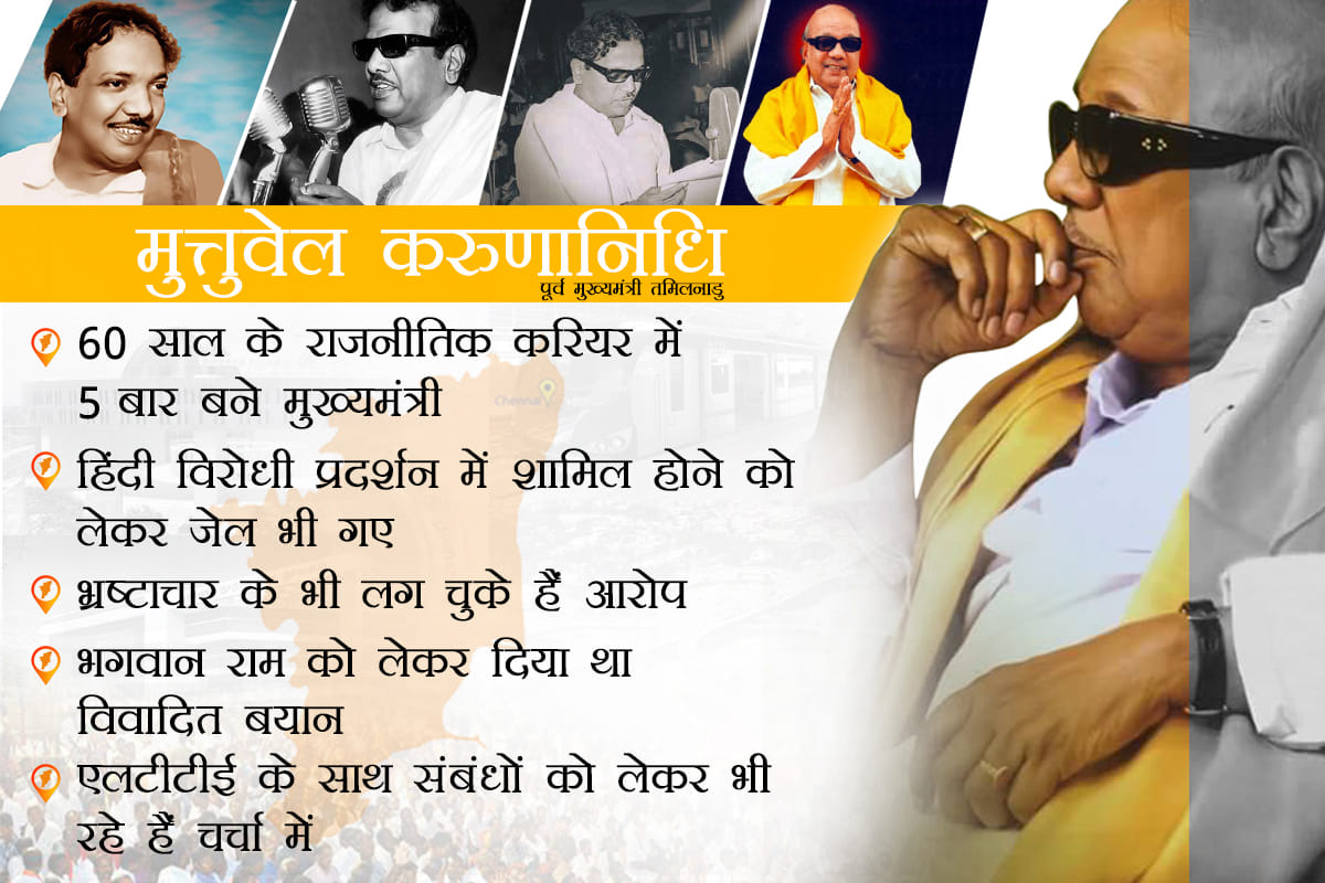 Tamilnadu dmk president m Karunanidhi Political journey