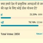 Amar Ujala Poll: no solid plan to protect the public from natural disasters in country