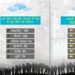 weather