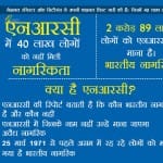 अमर उजाला ग्राफिक्स