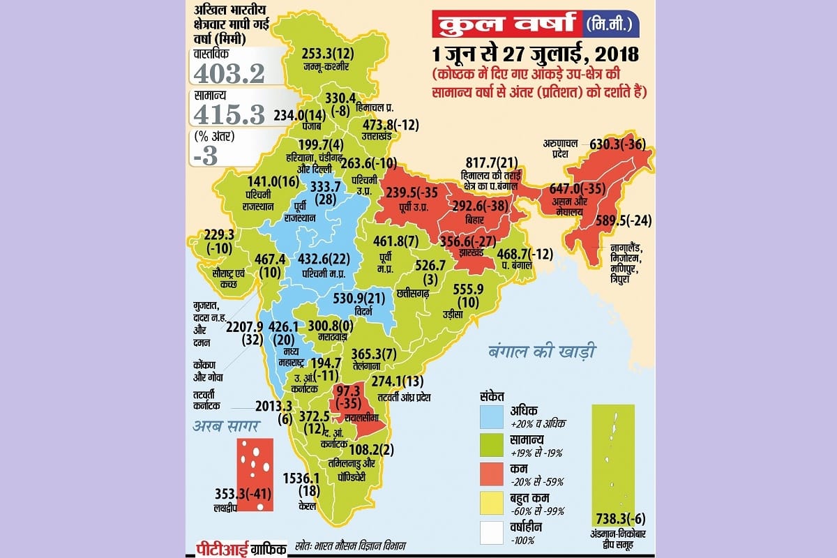 Monsoon: know how much rain falls in different states