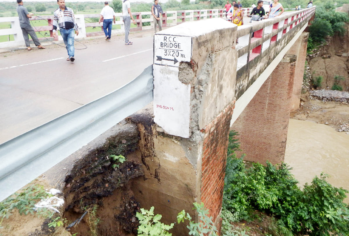 Signals given by the Meteorological Department for uttar pradesh 