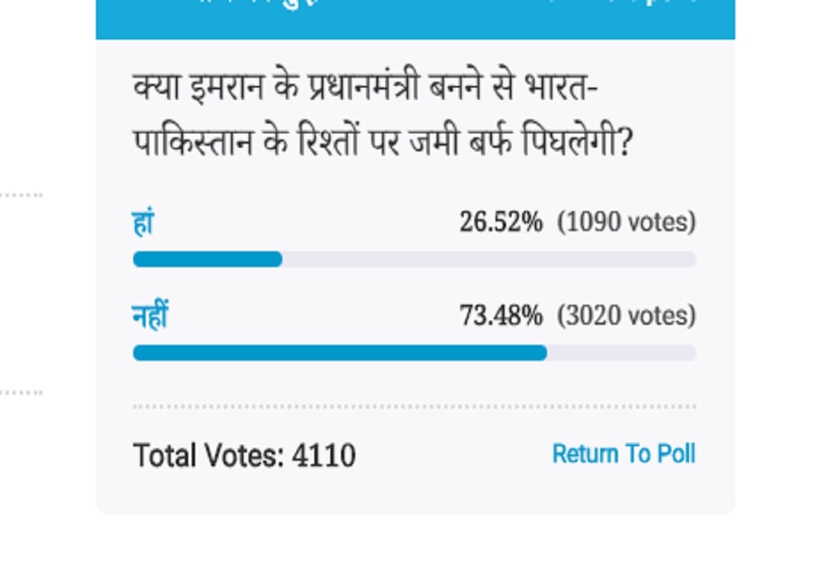Amar Ujala Poll: India pak relations will improve after imran khan becoming PM