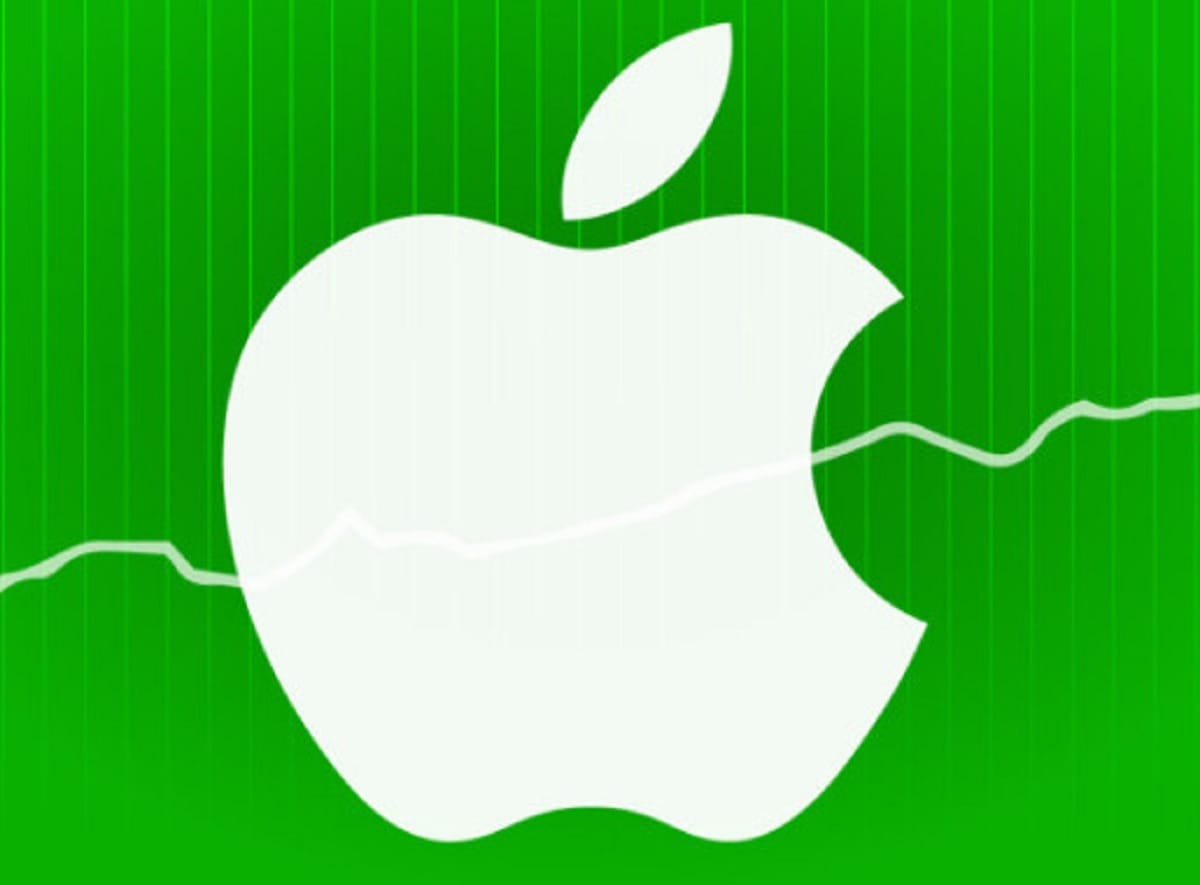 Apple becomes world first trillion dollar company