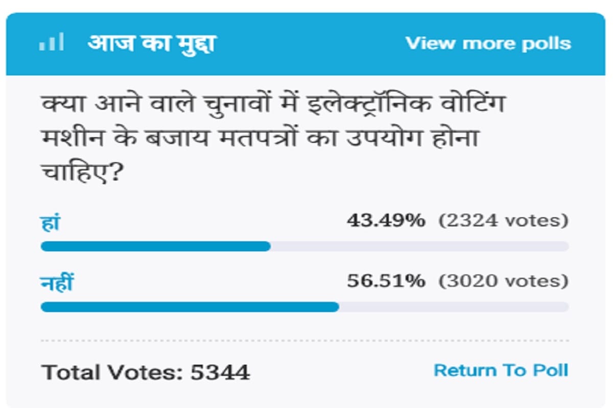 Amar Ujala Poll: EVMs should be used instead of ballot in upcoming elections