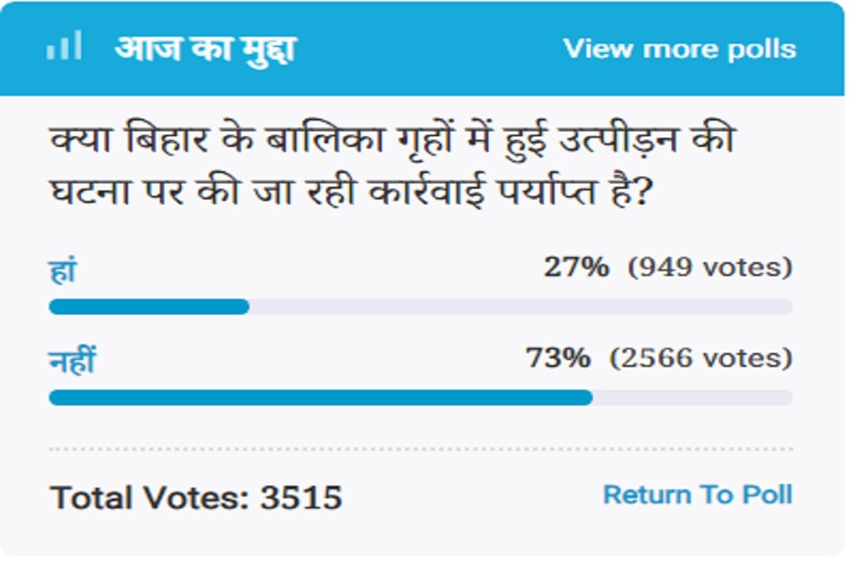 Amar ujala poll: Action on the incident of Muzaffarpur shelter home rape case is not adequate