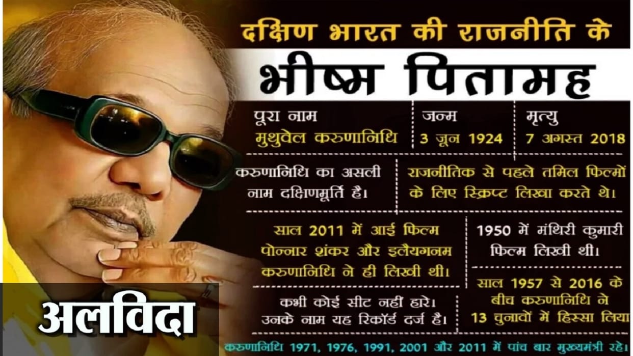 M Karunanidhi: a prolific writer who wrote the fate of Tamil Nadu by his writing