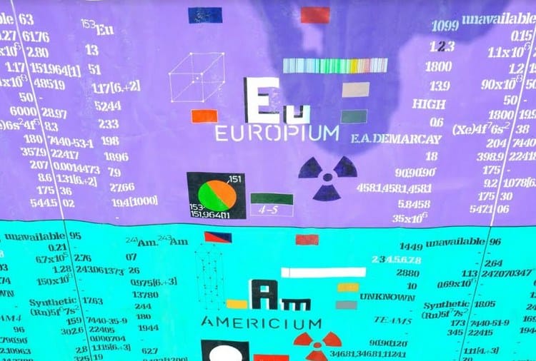Chandigarh, Unique Invention, Six Indians Created World's Largest Periodic Table
