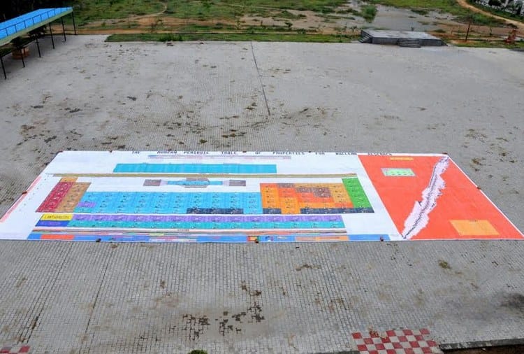 Chandigarh, Unique Invention, Six Indians Created World's Largest Periodic Table