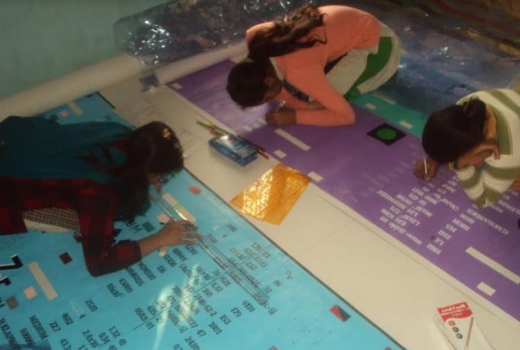Chandigarh, Unique Invention, Six Indians Created World's Largest Periodic Table