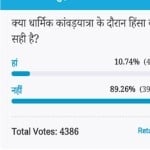 Amar Ujala Poll: Violence is not right during religious conventions