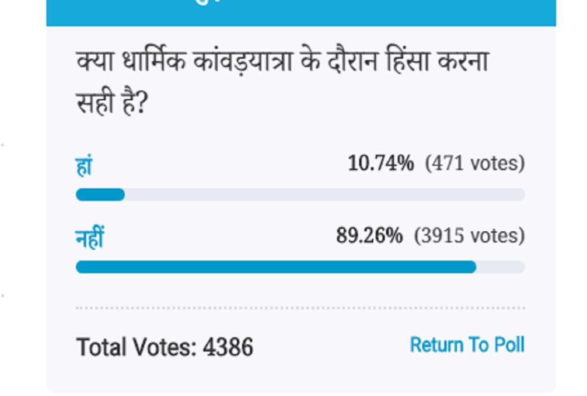 Amar Ujala Poll: Violence is not right during religious conventions